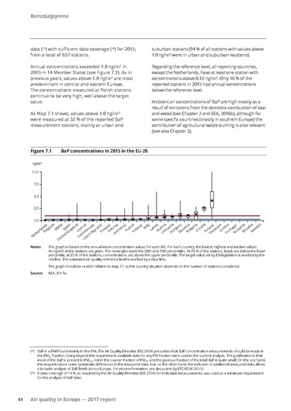 File:Air-quality-in-Europe-2017-report.pdf