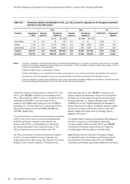File:Air-quality-in-Europe-2017-report.pdf