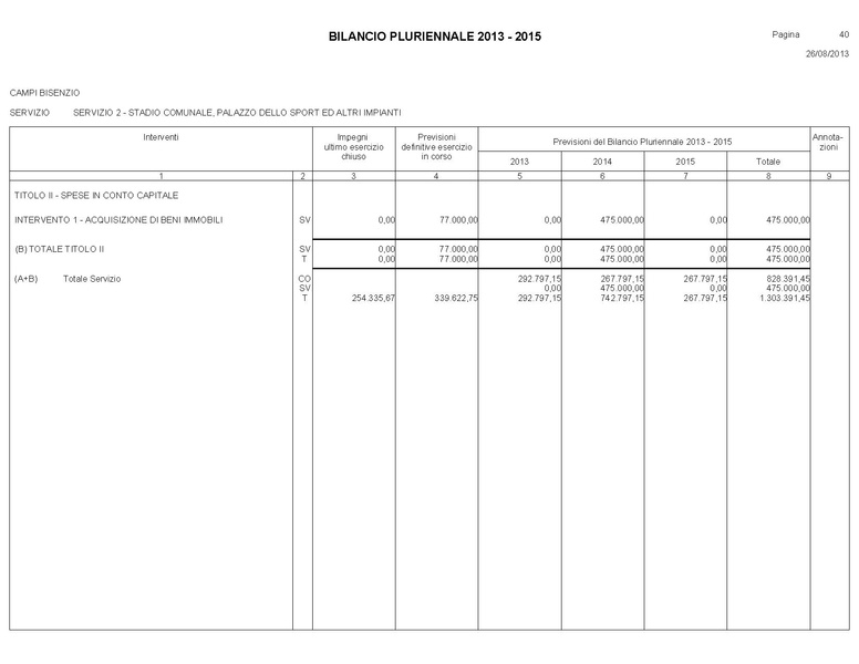 File:Bilancio-pluriennale-2013-2015.pdf