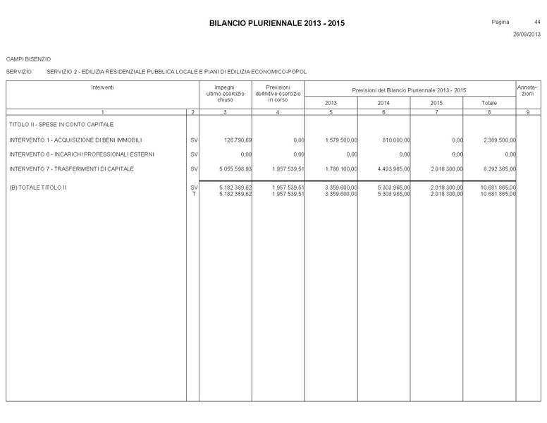 File:Bilancio-pluriennale-2013-2015.pdf