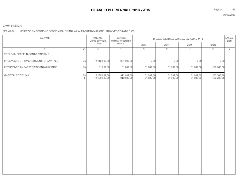 File:Bilancio-pluriennale-2013-2015.pdf