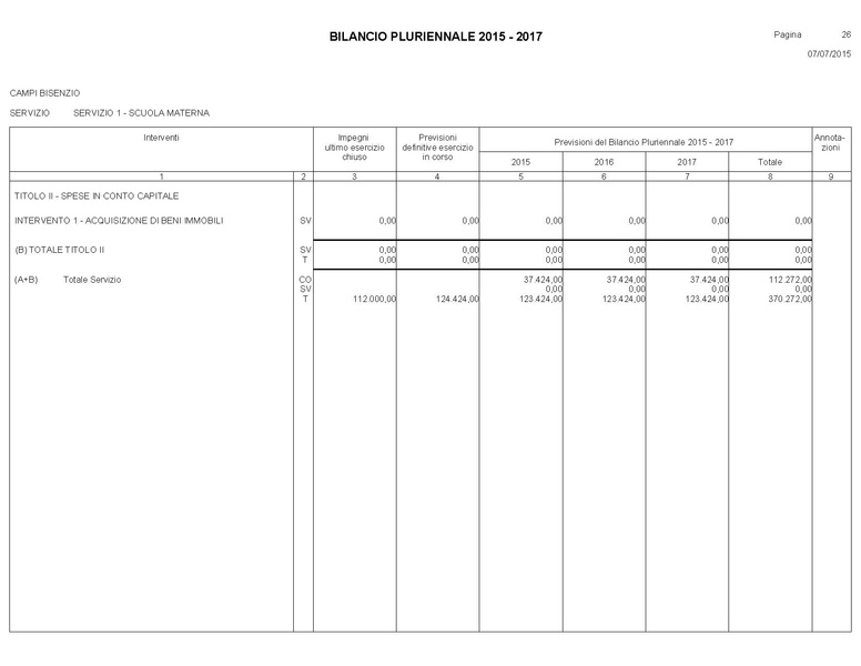 File:Bilancio-pluriennale-2015-2017.pdf
