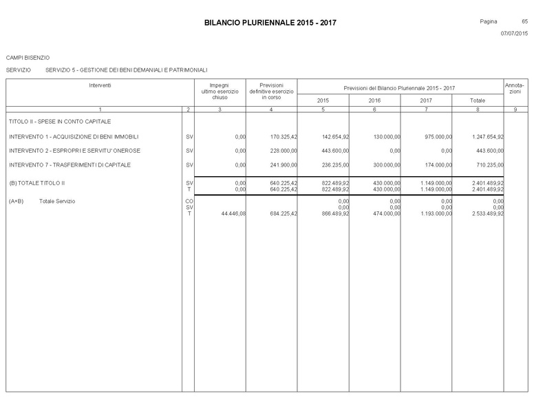 File:Bilancio-pluriennale-2015-2017.pdf