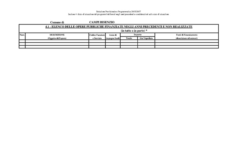 File:Bilancio-pluriennale-2015-2017 relazione.pdf