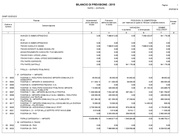 ← pagina precedente