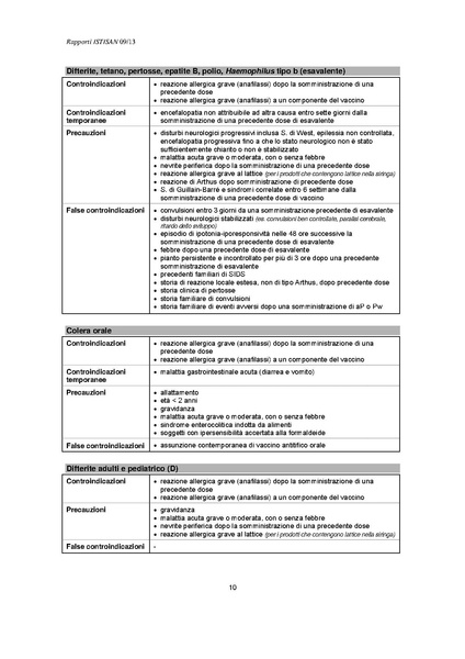 File:C 17 pubblicazioni 1947 allegato.pdf