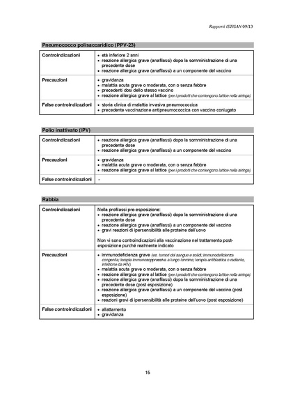 File:C 17 pubblicazioni 1947 allegato.pdf