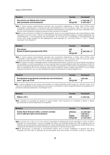 File:C 17 pubblicazioni 1947 allegato.pdf