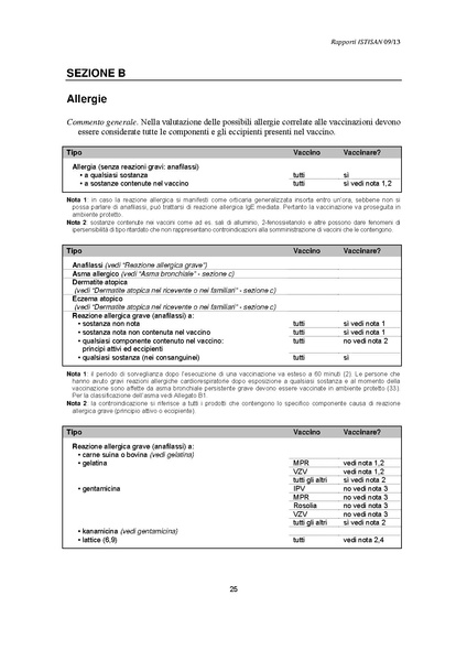File:C 17 pubblicazioni 1947 allegato.pdf