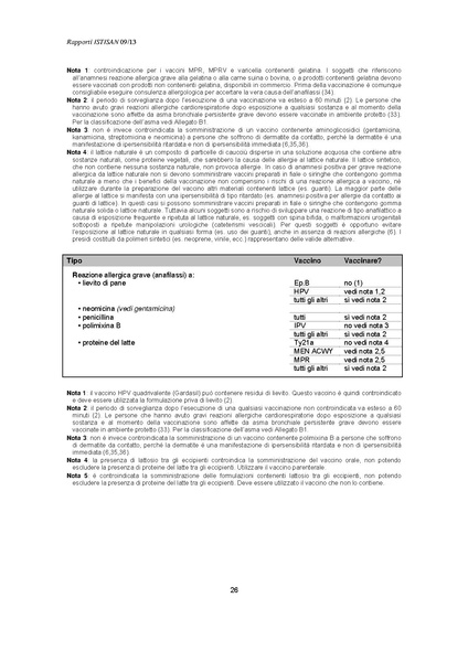 File:C 17 pubblicazioni 1947 allegato.pdf