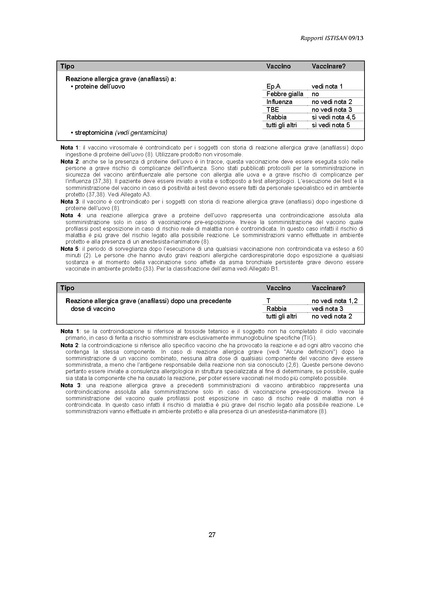 File:C 17 pubblicazioni 1947 allegato.pdf