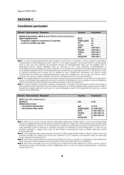 File:C 17 pubblicazioni 1947 allegato.pdf