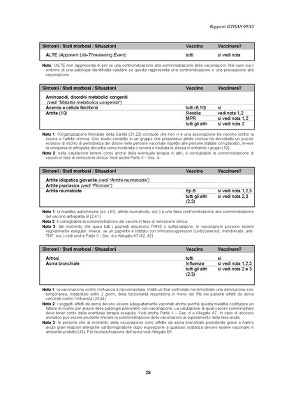 File:C 17 pubblicazioni 1947 allegato.pdf