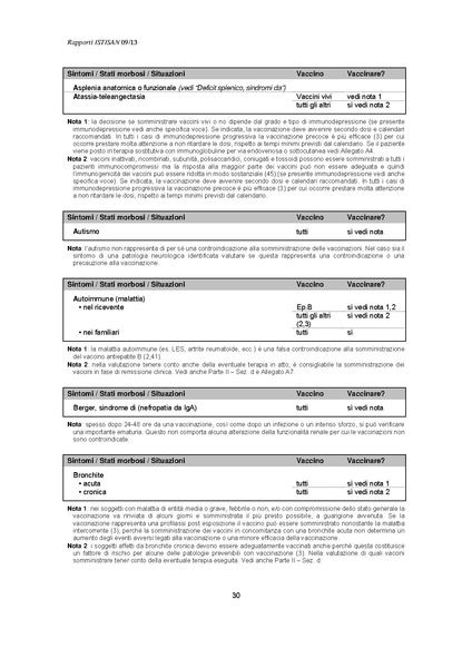 File:C 17 pubblicazioni 1947 allegato.pdf