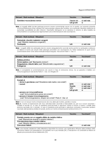 File:C 17 pubblicazioni 1947 allegato.pdf