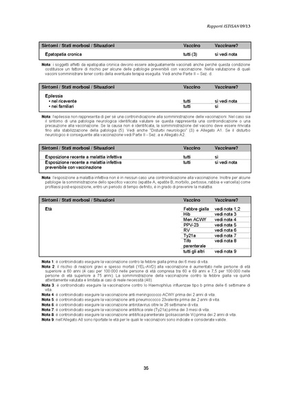 File:C 17 pubblicazioni 1947 allegato.pdf