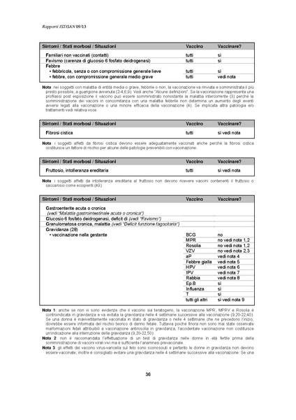 File:C 17 pubblicazioni 1947 allegato.pdf