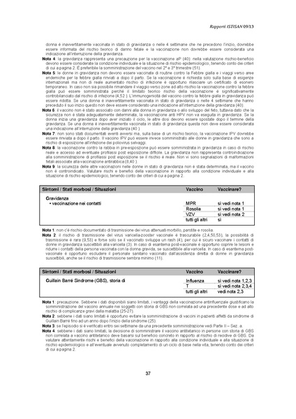 File:C 17 pubblicazioni 1947 allegato.pdf