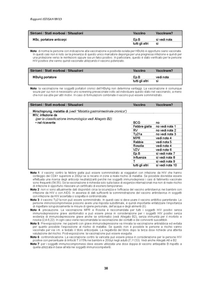 File:C 17 pubblicazioni 1947 allegato.pdf