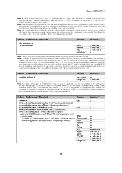 File:C 17 pubblicazioni 1947 allegato.pdf