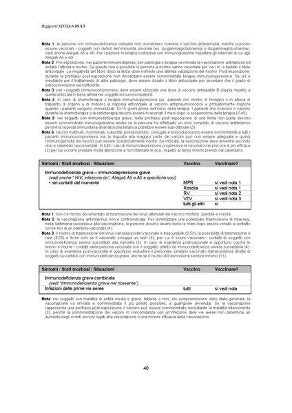 File:C 17 pubblicazioni 1947 allegato.pdf