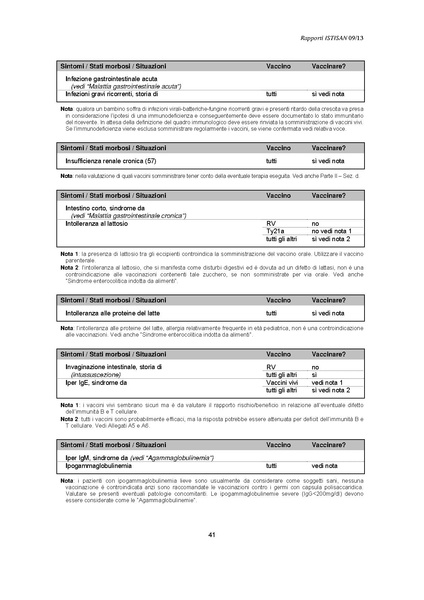 File:C 17 pubblicazioni 1947 allegato.pdf