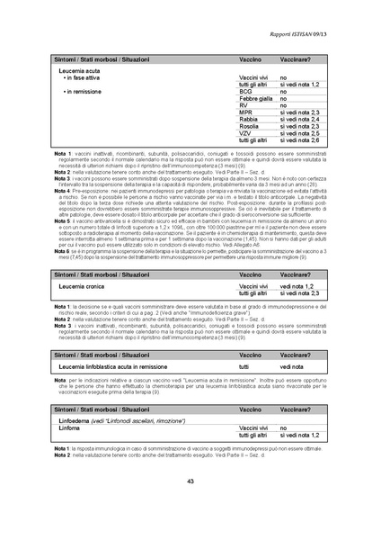 File:C 17 pubblicazioni 1947 allegato.pdf