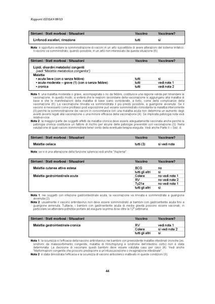 File:C 17 pubblicazioni 1947 allegato.pdf