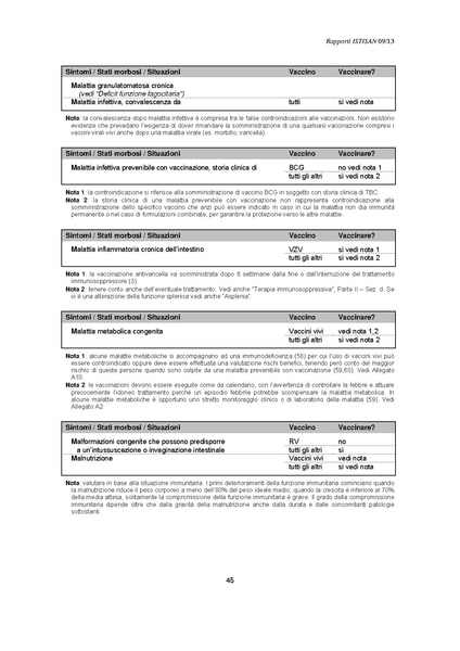 File:C 17 pubblicazioni 1947 allegato.pdf