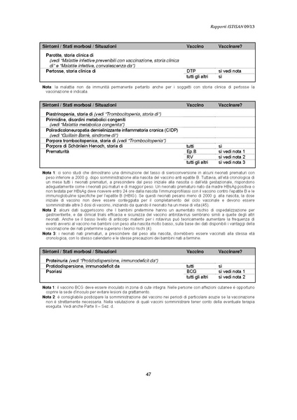 File:C 17 pubblicazioni 1947 allegato.pdf