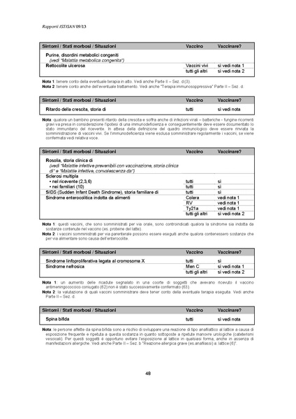 File:C 17 pubblicazioni 1947 allegato.pdf