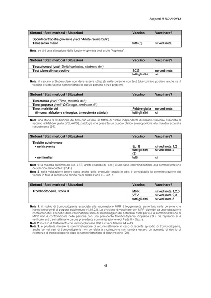 File:C 17 pubblicazioni 1947 allegato.pdf