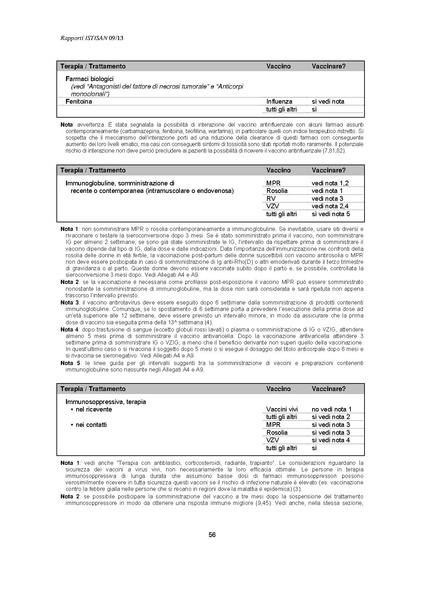 File:C 17 pubblicazioni 1947 allegato.pdf