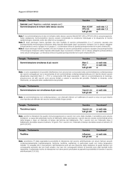 File:C 17 pubblicazioni 1947 allegato.pdf