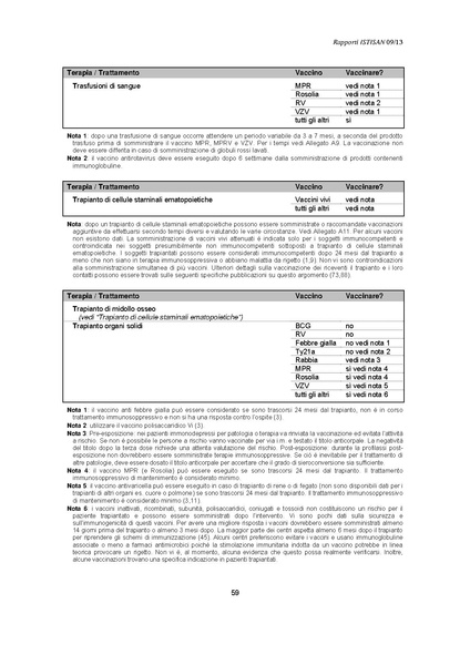 File:C 17 pubblicazioni 1947 allegato.pdf