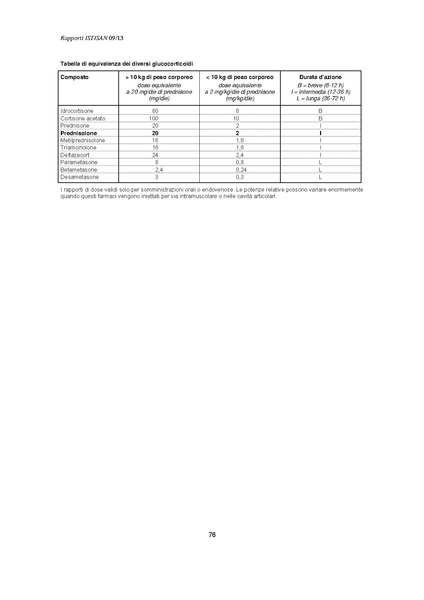 File:C 17 pubblicazioni 1947 allegato.pdf