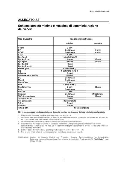File:C 17 pubblicazioni 1947 allegato.pdf