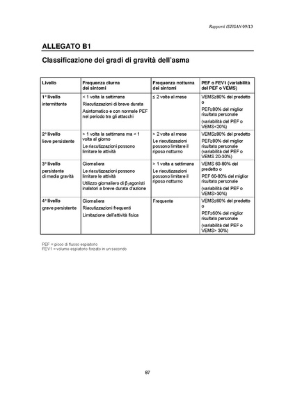 File:C 17 pubblicazioni 1947 allegato.pdf