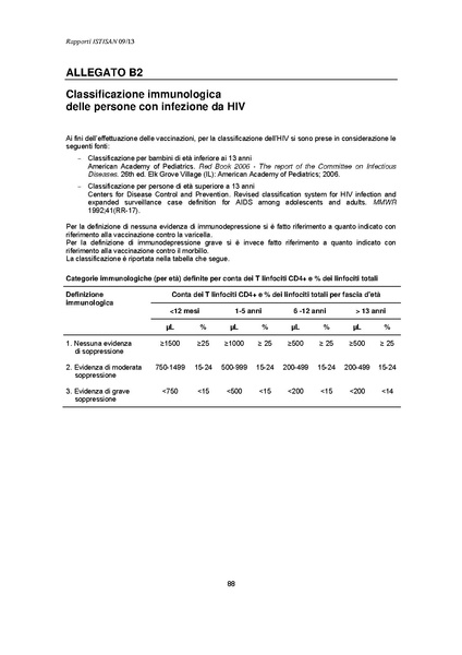 File:C 17 pubblicazioni 1947 allegato.pdf