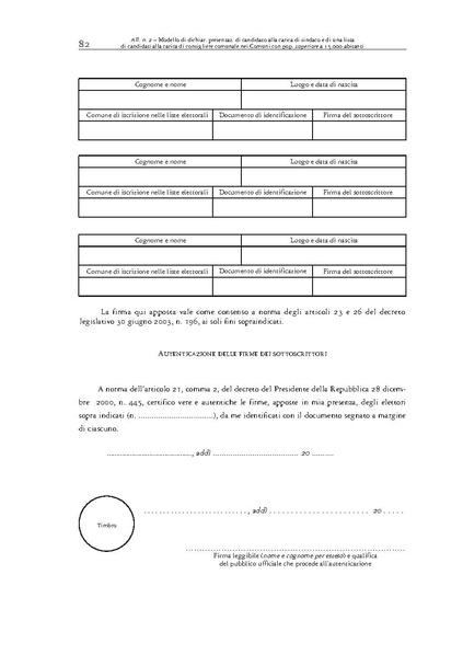 File:Istruzioni presentazione candidature.pdf