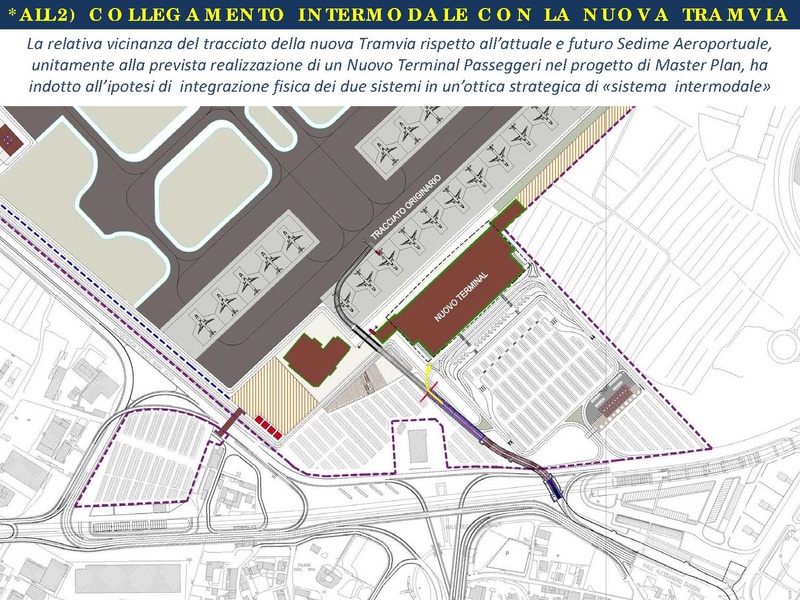 File:Masterplan-presentazione.pdf