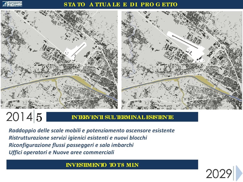 File:Masterplan-presentazione.pdf