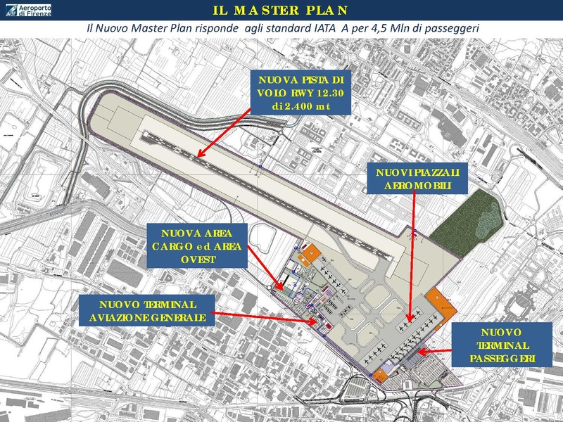 File:Masterplan-presentazione.pdf