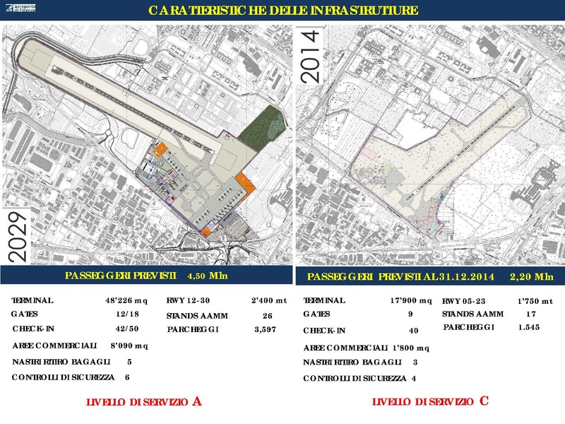File:Masterplan-presentazione.pdf