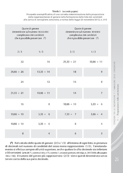 File:Pubb 01 amministrative ed.2018.pdf