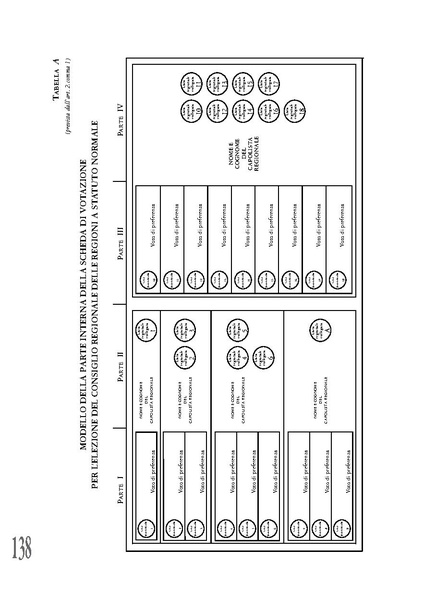 File:Pubb 07 regionali Ed.2015.pdf