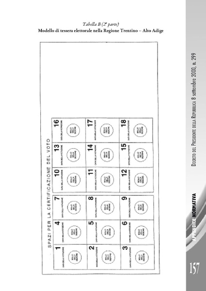 File:Pubb 07 regionali Ed.2015.pdf