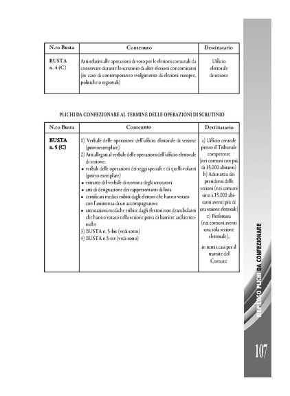 File:Pubb 14 amministrative ed.2017.pdf