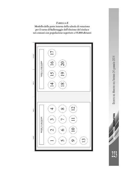 File:Pubb 14 amministrative ed.2017.pdf