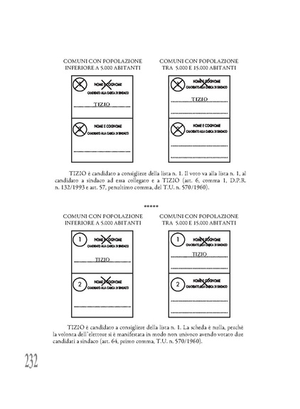 File:Pubb 14 amministrative ed.2017.pdf
